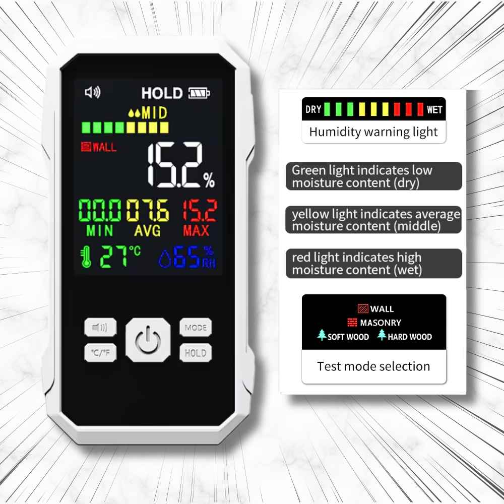 Different moisture levels on All in One Basement moisture meter