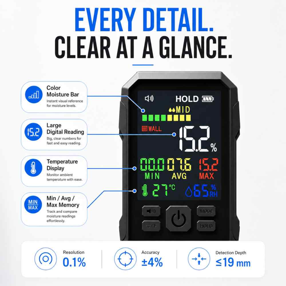 Hardwood moisture meter  for clear detail