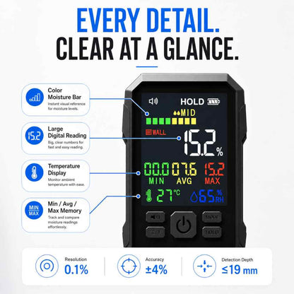 Hardwood moisture meter  for clear detail