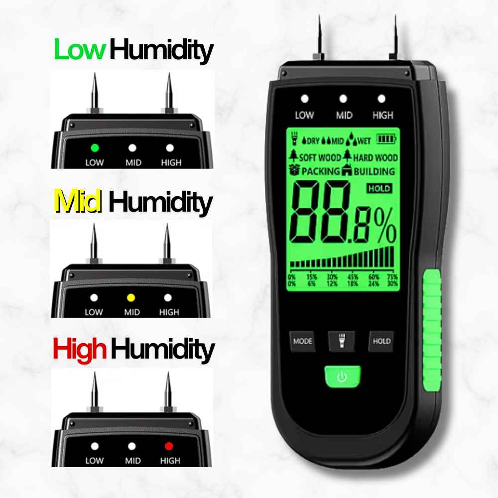 Humidity levels withe the Premium Pin moisture meter