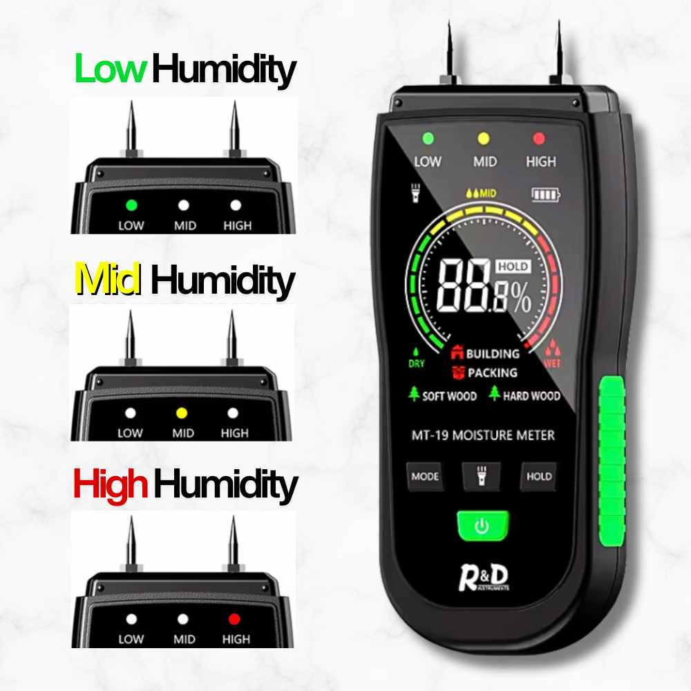 Level of Humidy with the moisture meter for woodworking​
