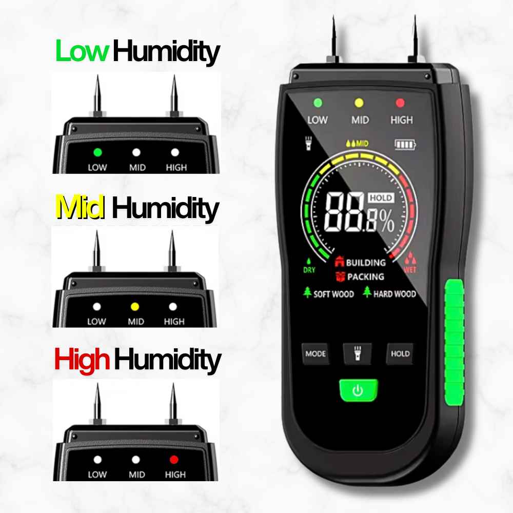Humidity levels on the Woodworking moisture meter Pro