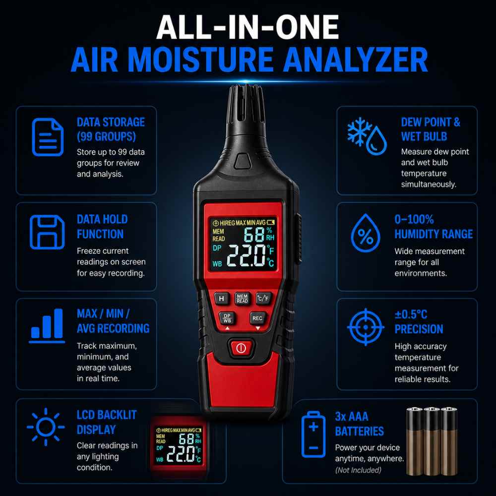 Air moisture meter​ analyzer All in one 
